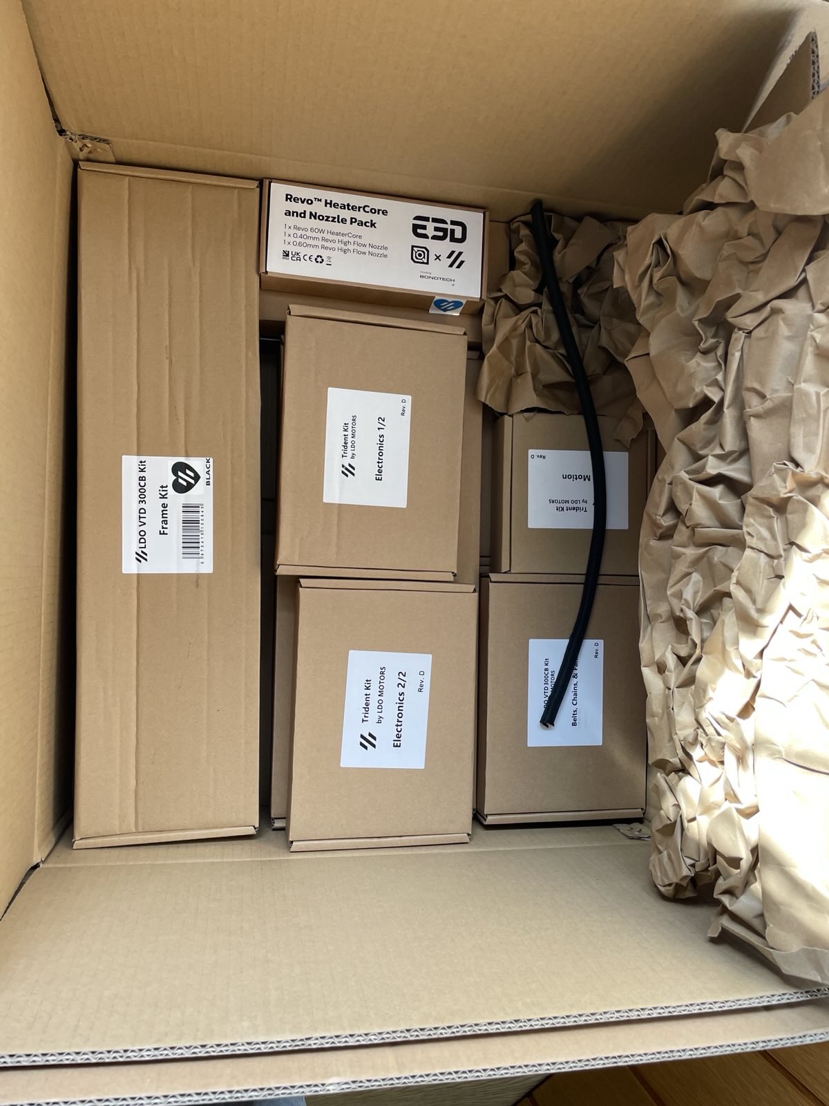 cardboard box with more cardboard boxes inside